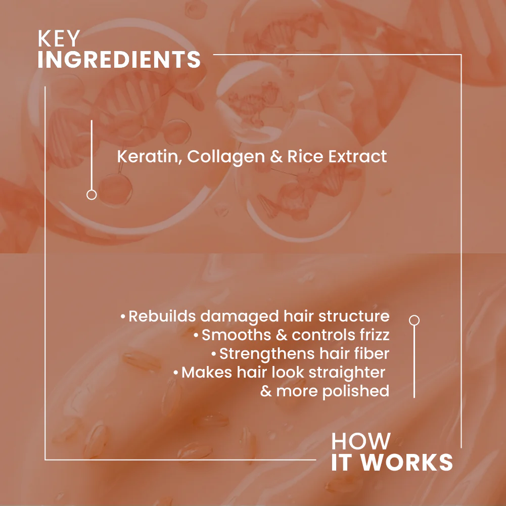 Keratin Plus Intensive Repair Leave-In 200 ML - Image 3